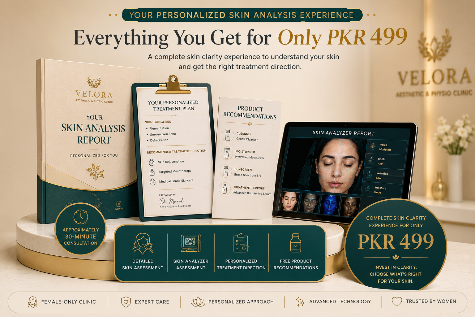 VELORA Skin Analysis and Personalized Skin Treatment Plan PKR 499 offer